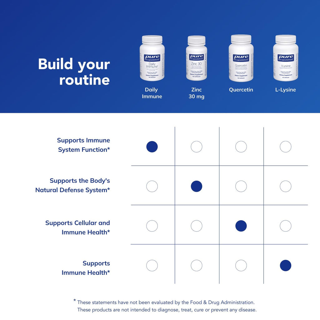 Pure Encapsulations Daily Immune | Comprehensive Immune Formula with Vitamin, Mineral, and Herbal Support | 60 Capsules*