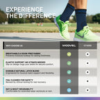 Modvel Foot & Ankle Brace Socks for Sprained Ankle Compression Sleeve - Foot Support for Women & Men - Tendonitis & Arthritis Ankle Brace Sports Running, Torn Ligaments & Women Stabilizing Ankle Wrap