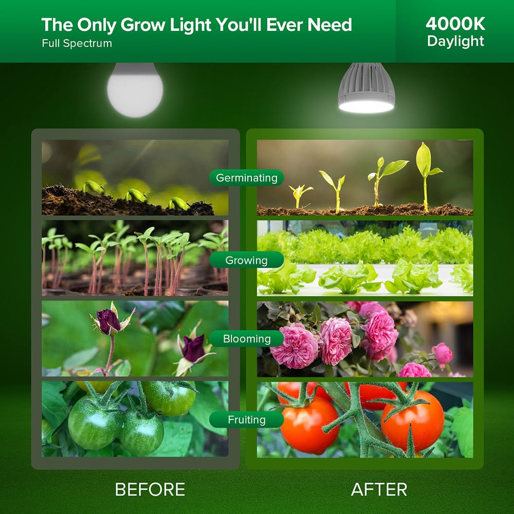 SANSI Grow Lights for Indoor Plants, 128W Plant Lights for Indoor Growing