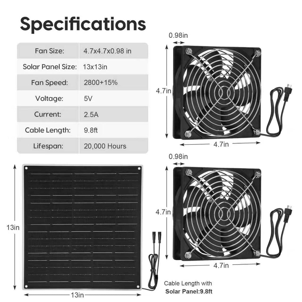 Solar Powered Fan for Chicken Coop Vent Outside with 2 Exhaust Fans 15W
