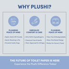 Septic Safe Tube Free Toilet Paper- 4-Ply, Quick-Dissolving, Biodegradable Tissue for RV, Campers & Marine Use- Mom-Approved Soft Toilet Paper for Kids, Seniors & Travel Adventures- 4 Boxes, 320 Wipes