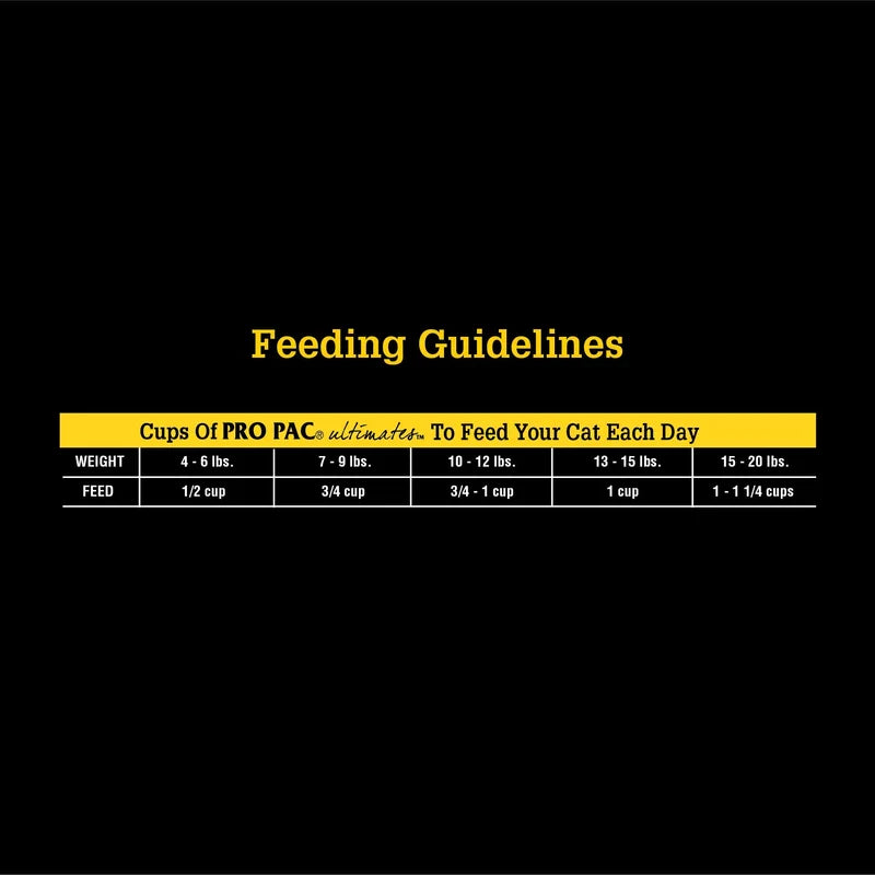 Pro Pac Ultimates Savanna Pride Grain Free Dry Cat Food, 14 Lb.