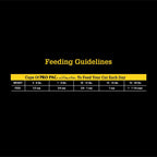 Pro Pac Ultimates Savanna Pride Grain Free Dry Cat Food, 14 Lb.