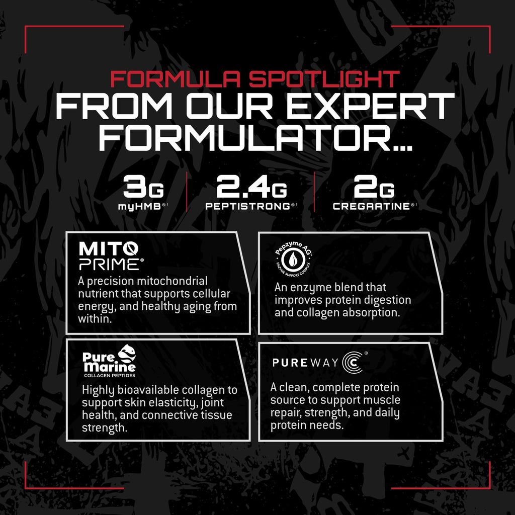 Unmatched Peptisize Advanced Muscle Support Formula | myHMB, PeptiStrong, CreGAAtine | Strength, Performance & Muscle Growth | Natural Flavors & Sweeteners | 30 Servings (Unflavored)