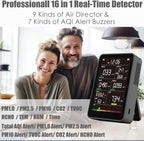 Professional Indoor Air Quality Monitor with AQI Alerts, Portable Real-Time Detector for Home, Car, Plants & Pet