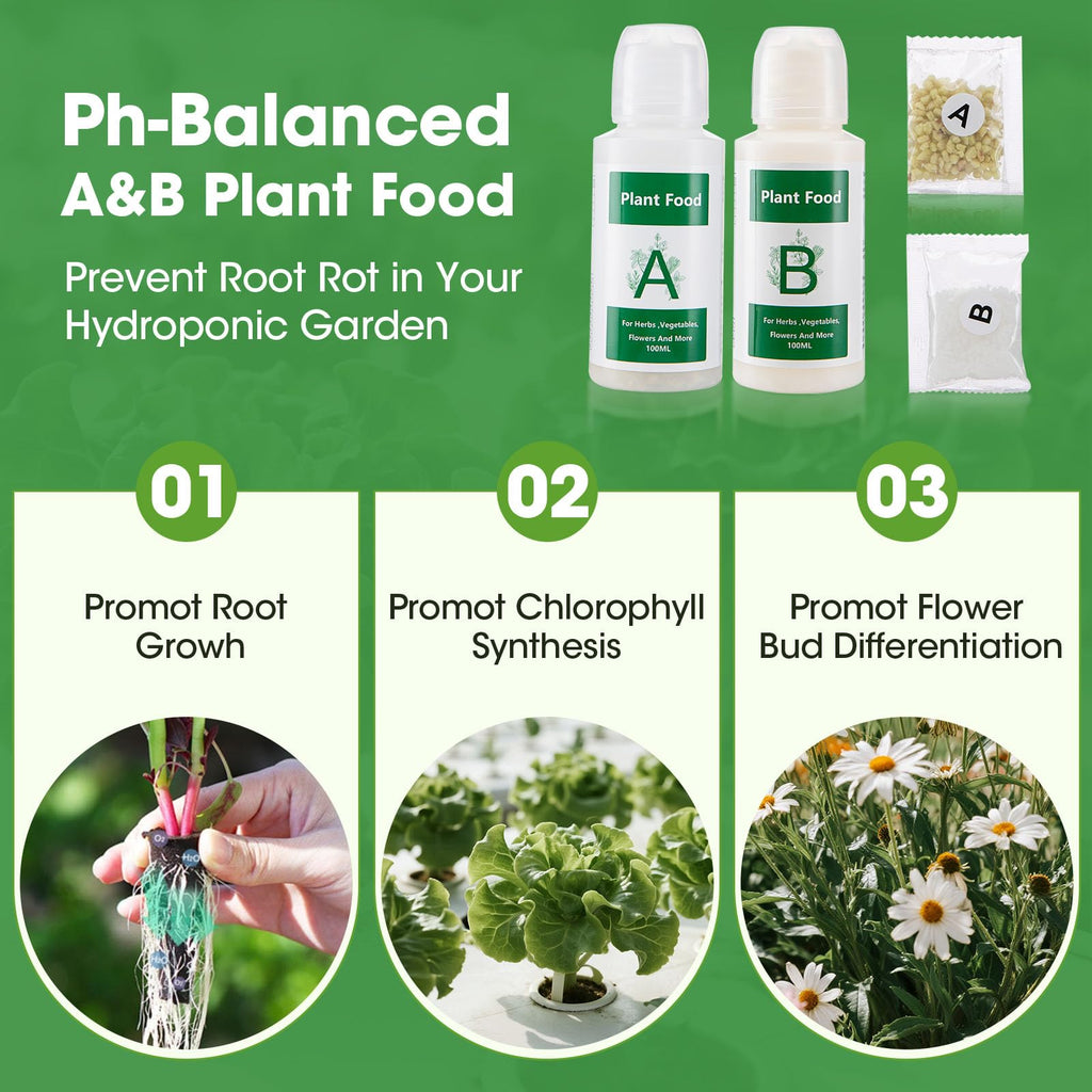 PlantaPulse 129 Pcs Hydroponic Pods Kit with A&B Plant Food, 50 Grow Sponges, 50 Plant Labels, 12 Grow Baskets, 12 Grow Domes and 1 Tweezers - Indoor Hydroponics Supplies