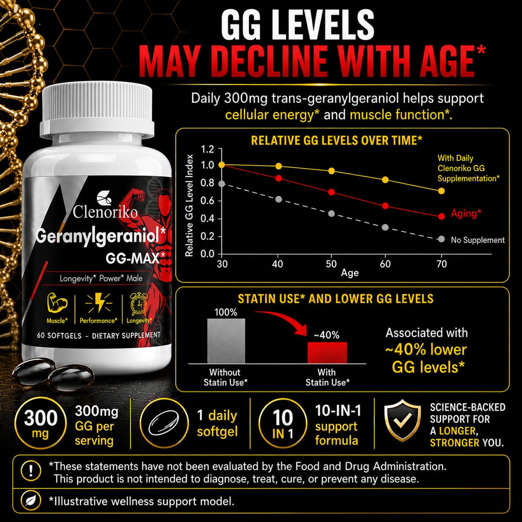 Clenoriko GG-Max Geranylgeraniol GG Supplement 300mg for Men, 120 Softgels