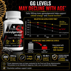 Clenoriko GG-Max Geranylgeraniol GG Supplement 300mg for Men, 120 Softgels