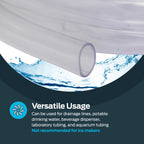 Eastman 5/8 Inch ID (3/4 Inch OD) PVC Clear Vinyl Tubing, 10 Foot Length, 98570