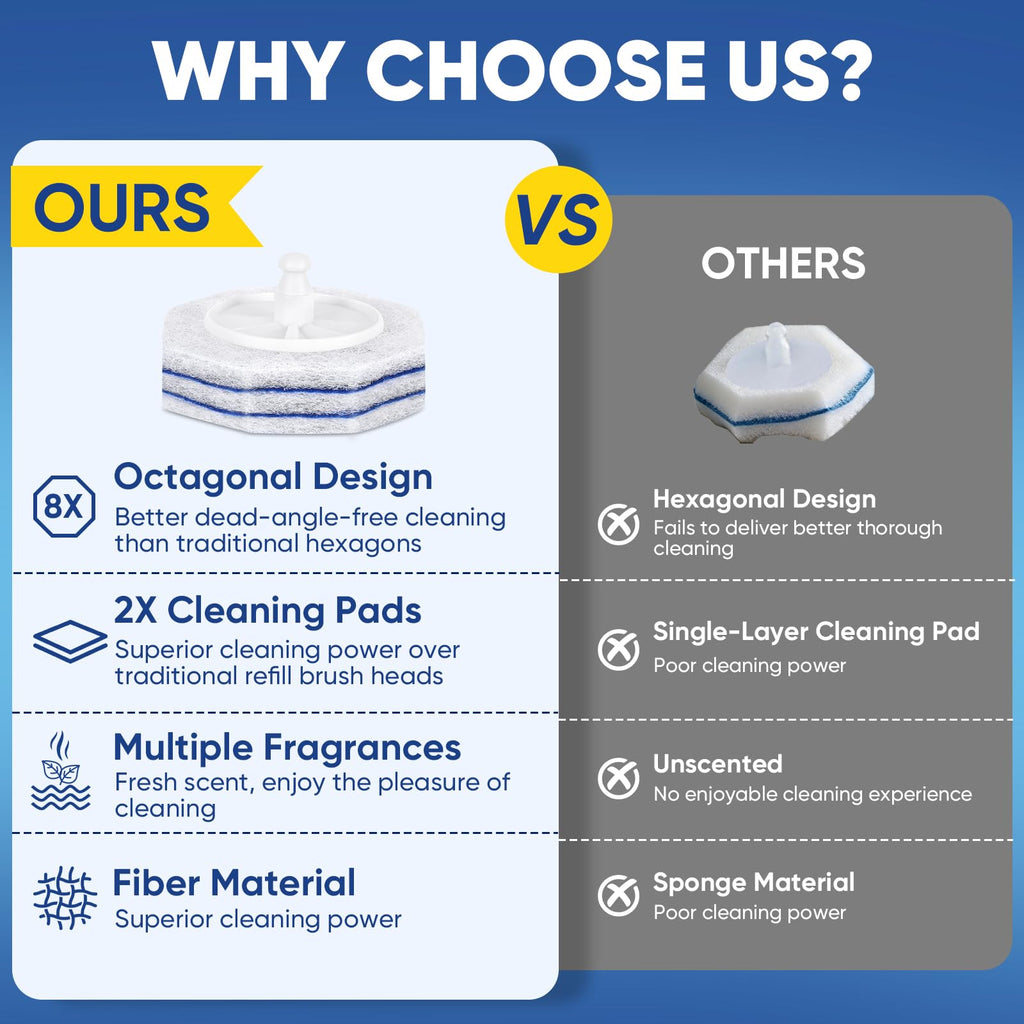 HHXI 120Ct Aromative Toilet Brush Refills, Toilet Bowl Cleaner Refills, Double-Layer Cleaning Pads Added, Disposable Refill Heads for Toilet Bowl Cleaner Wands，Bulk （Patented）