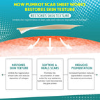 Pumkot Silicone Scar Sheets, Silicone Scar Tape(1.8” x 157” Roll-4M), Medical Grade Scar Removal Away Strips for Surgical Scars, Keloid, C-Section, Burn - Stickiness Upgrade, Waterproof, Reusable