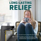 GermGuardian, Filter B HEPA Pure Genuine Air Purifier Filter, Removes 99.97% of Pollutants, Wildfire Smoke, Odors, for Ac4825, Ac4300, Ac4850, Ac4880, Ac4900, Cdap4500, Ap2200, Flt4825