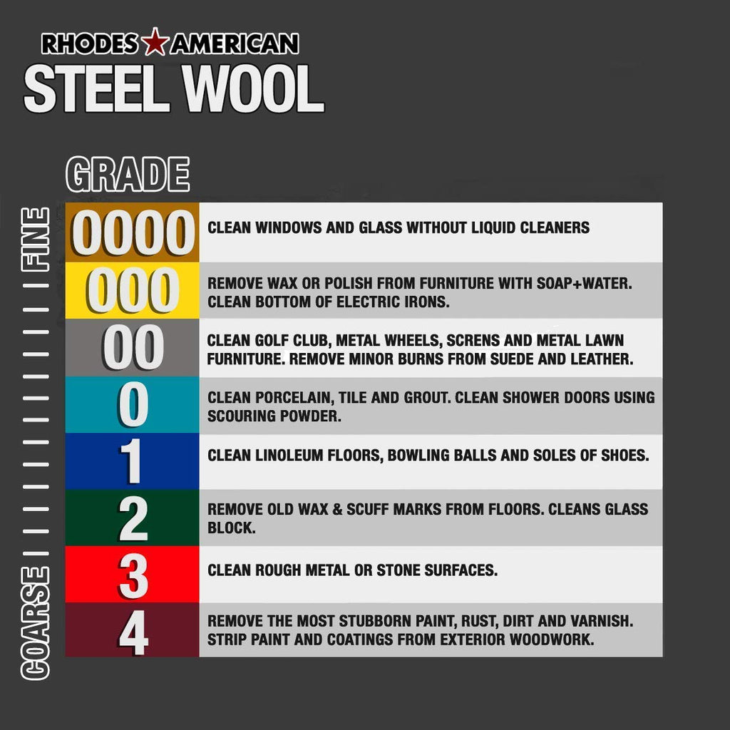 HOMAX PRODUCTS TV713206 #0000 Steel Wool Pad (12 Pads)