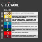 HOMAX PRODUCTS TV713206 #0000 Steel Wool Pad (12 Pads)