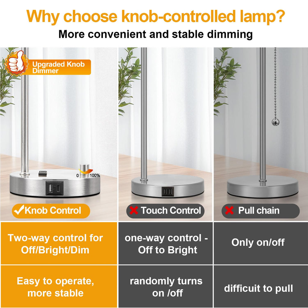 Lynnoland Set of 2 Industrial Table Lamps with USB C+A Ports and Outlet, Brushed Nickle Fully Stepless Dimmable Bedside Lamps, Nightstand Lamp with Opal Glass Shade for Reading Office (2 LED Bulb)
