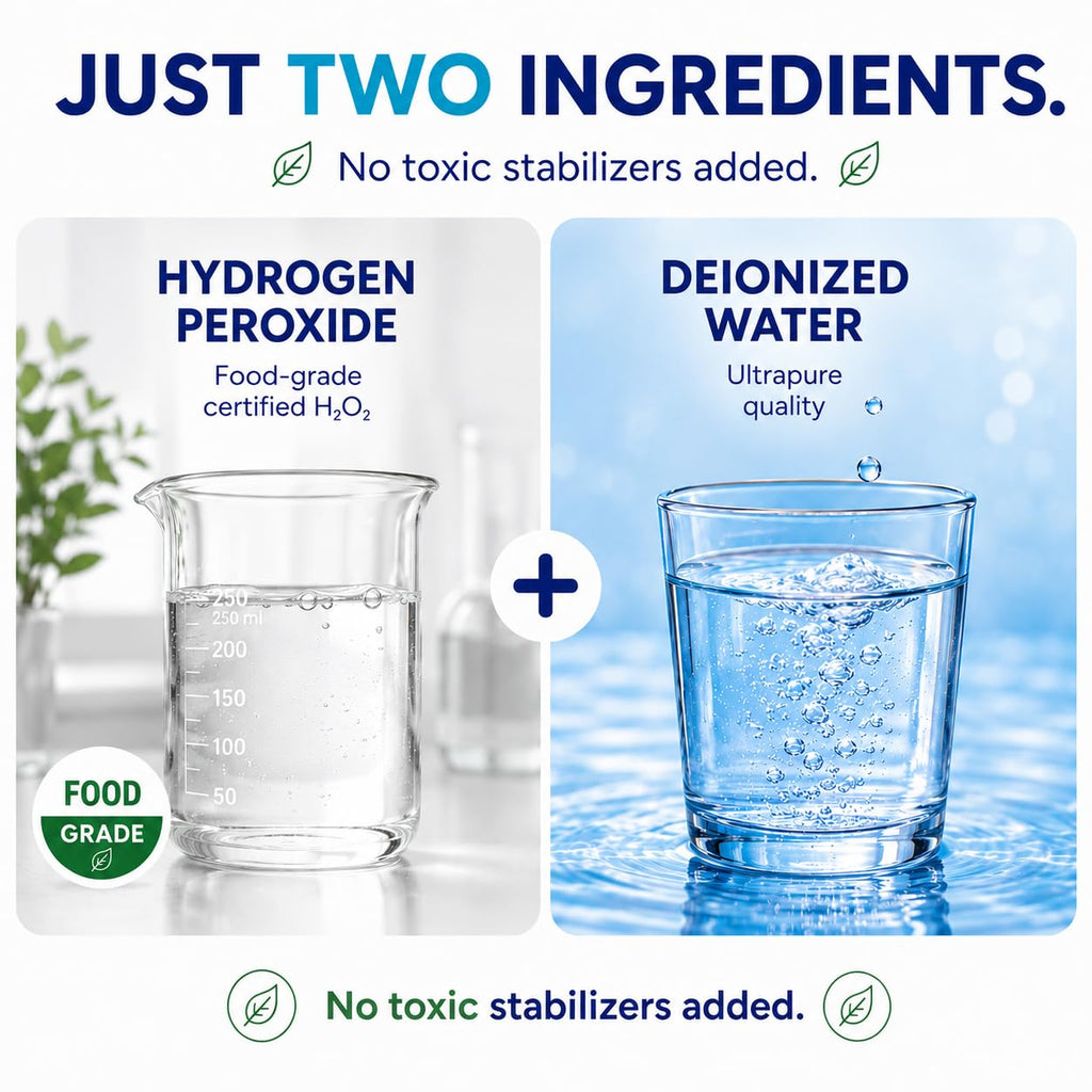US+ Hydrogen Peroxide 3%, Food Grade, USP - Made in USA, 1 Gallon
