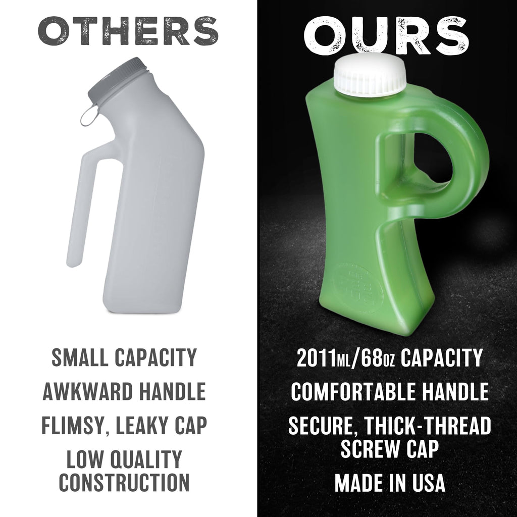 The Original Pee Jug - 2011mL (68oz) Leak & Spill-Proof Portable Urinals for Men - Outdoor Male Urine Bottle for Trucker, Hunting, Travel, Camping, Hospital - Funny Novelty Gag Gift for Him, Green