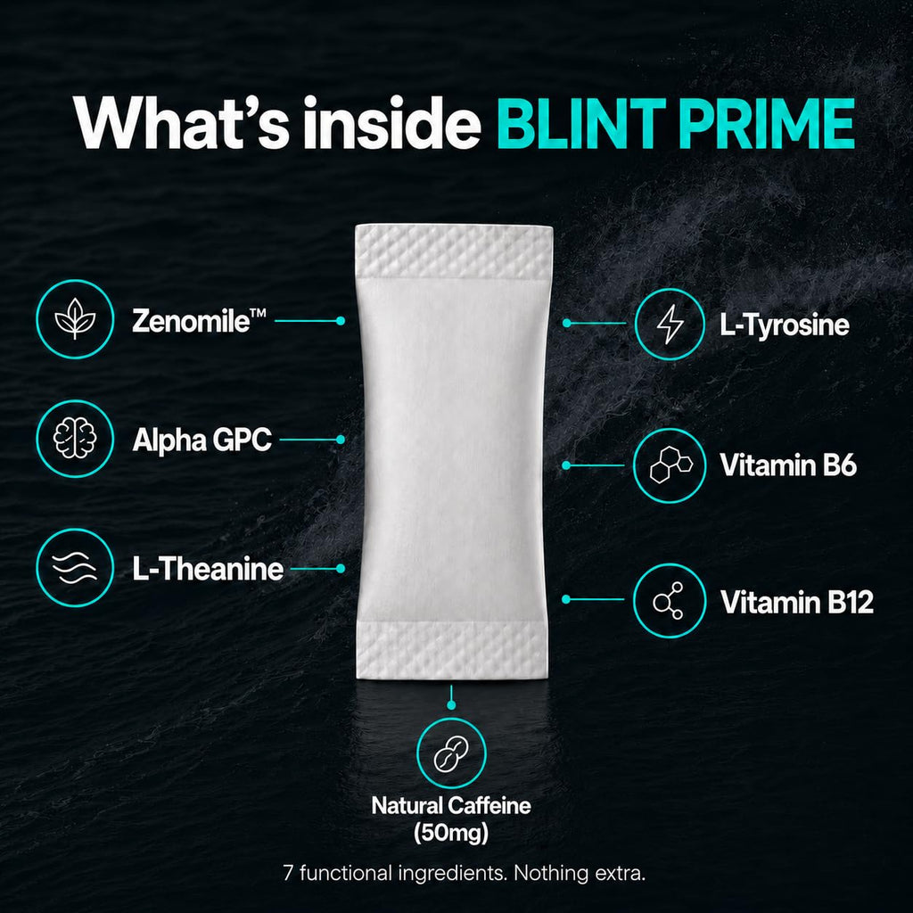 BLINT Prime Nootropic Pouches – L-Theanine, L-Tyrosine & Caffeine | Focus + Energy Supplement | Nicotine-Free, Tobacco-Free | 15 Pouches | Cool Mint (3 Cans)