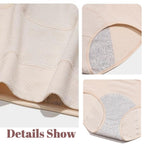 3 Pack Women's Incontinence Underwear Washable, Double Elastic High Waist Adult Incontinence Protective Briefs, Reusable for Light Bladder Leakage(L-Waist: 24.4''~38.6'')