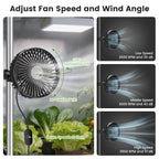 Roodike 5" Clip-on Fan 2 Units for Grow Tent Greenhouse Plant Shelf