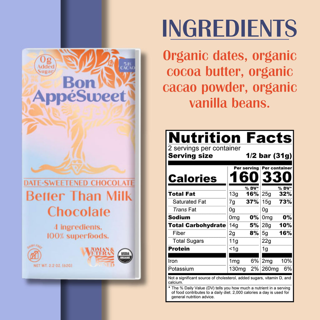 Bon Appesweet Date Sweetened Chocolate Bar - Better than Milk Chocolate | 2.2 Ounce (Pack of 5) | Organic, Zero Added Sugar, 54% Cacao, Plant Based, Dairy Free, and Guilt Free!