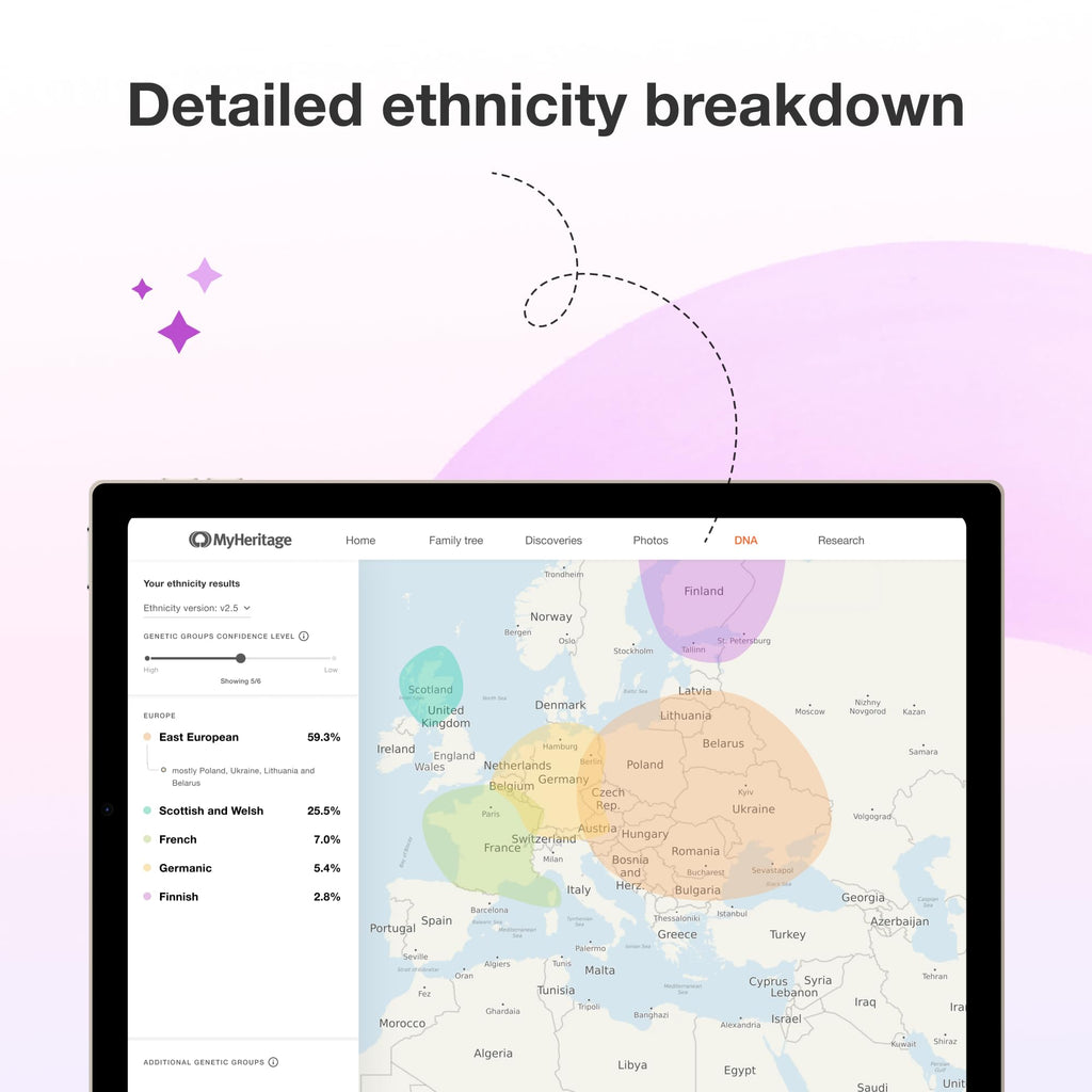 MyHeritage DNA Kit – Genetic Testing for Ethnicity, Ancestry & Family Matching | 2,114 Regions
