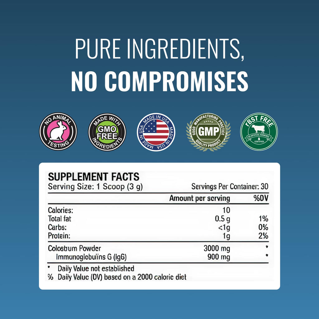 Approved Science Colostrum Powder - 30% IgG - Grass-fed Bovine Colostrum Supplement - 3000mg Serving - Gut Health, Immune Support - RBST-Free, Non-GMO - Unflavored - 30 Servings (Pack of 3)