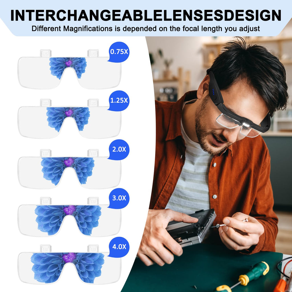 Magnifying Glasses with Light, 0.75X-4.0X Magnifying Glass, Rechargeable Head Magnifier Glasses with 3 LED Lights and 5 Detachable Lenses, Headset Magnifier for Close Work Crafts Jewelry