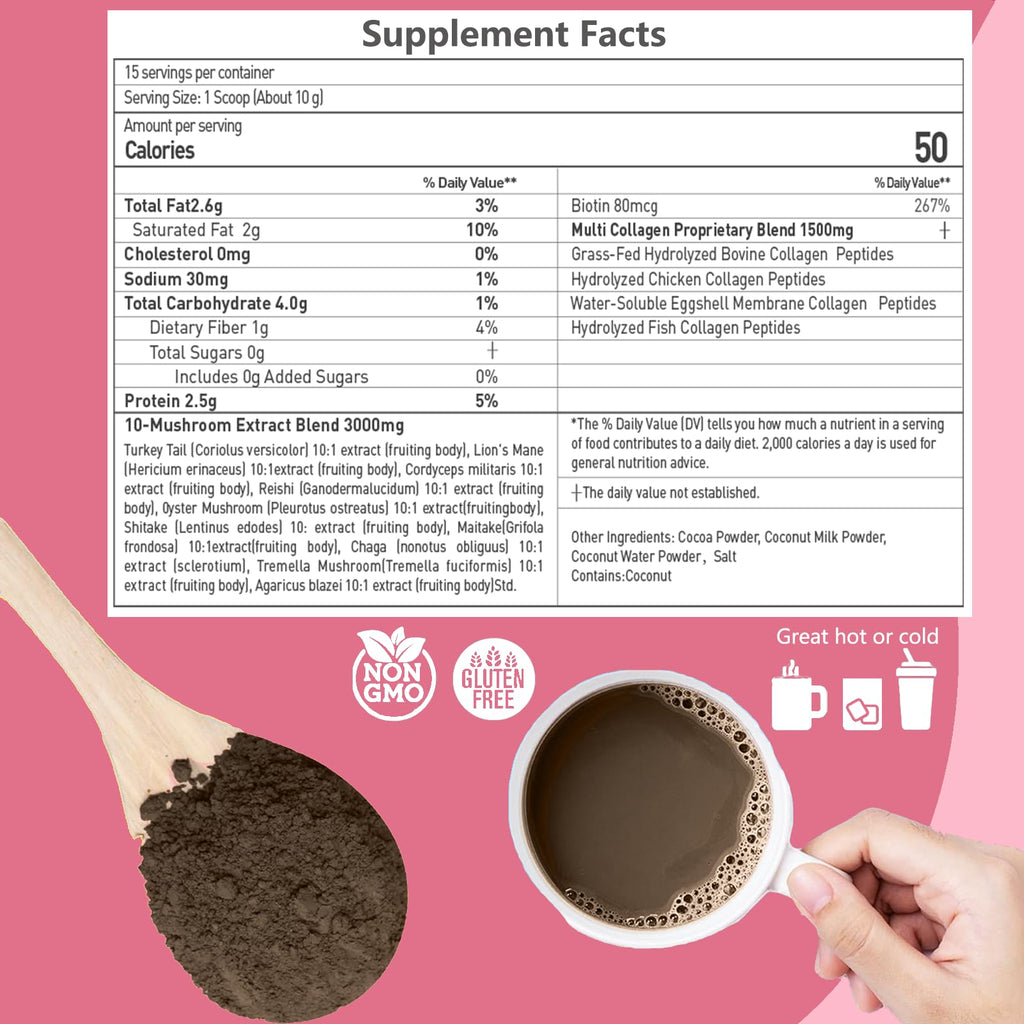 Suiyilary 10 Mushroom Hot Cocoa, 1500mg Collagen, 80mcg Biotin, Sugar Free Keto Cocoa Powder, for Healthy Hair, Skin and Nails, 15 Servings