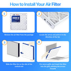 Filter King 20x23x1 Air Filter (MERV 8) (3-Pack) Dust & Allergy Control AC Furnace Filters, MADE IN USA, HVAC, Pleated, Electrostatic (Actual Size: 19.5 x 22.5 x .75)