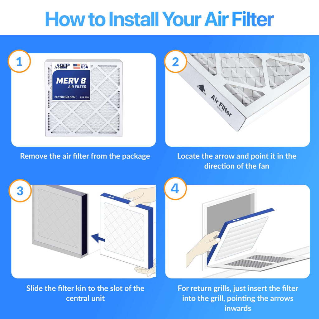 Filter King 24x30x1 Air Filter (MERV 8) (6-Pack) Dust & Allergy Control AC Furnace Filters, MADE IN USA, HVAC, Pleated, Electrostatic (Actual Size: 23.5 x 29.5 x .75)