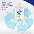 Dial Body Wash, Healthy & Sensitive Aloe Scent, 23 fl oz, Pack of 3