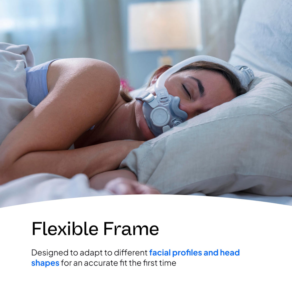 Resmed AirTouch F30i Clear Frame System - Medium Cushion/Large Frame