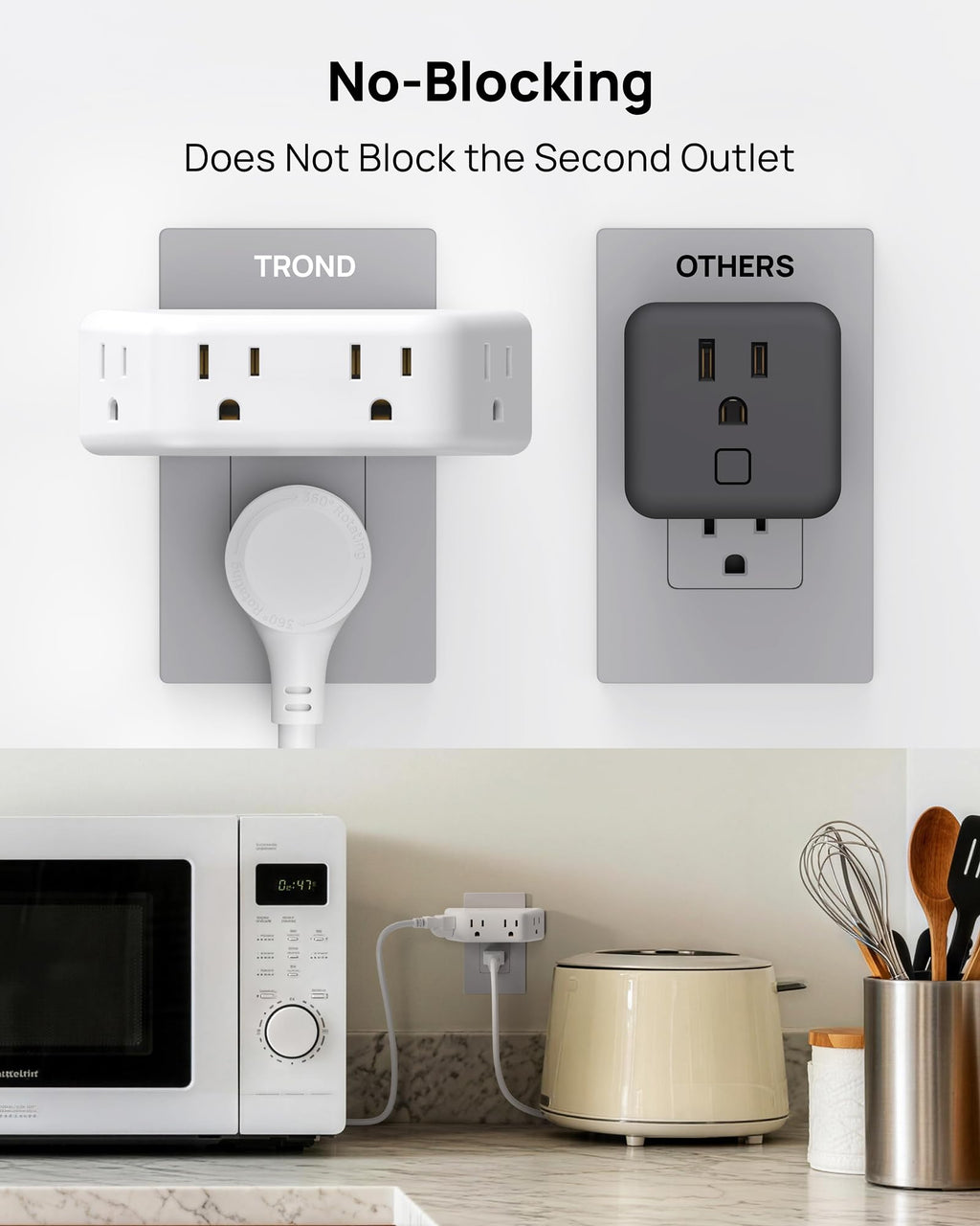 TROND Multi Plug Outlet Extender 2 Pack - Surge Protector Outlet with 4 Grounded Sockets, 3 Way Angled Plug Splitter, 900J, Multiple Wall Adapter for Home Office Travel Dorm Room, White