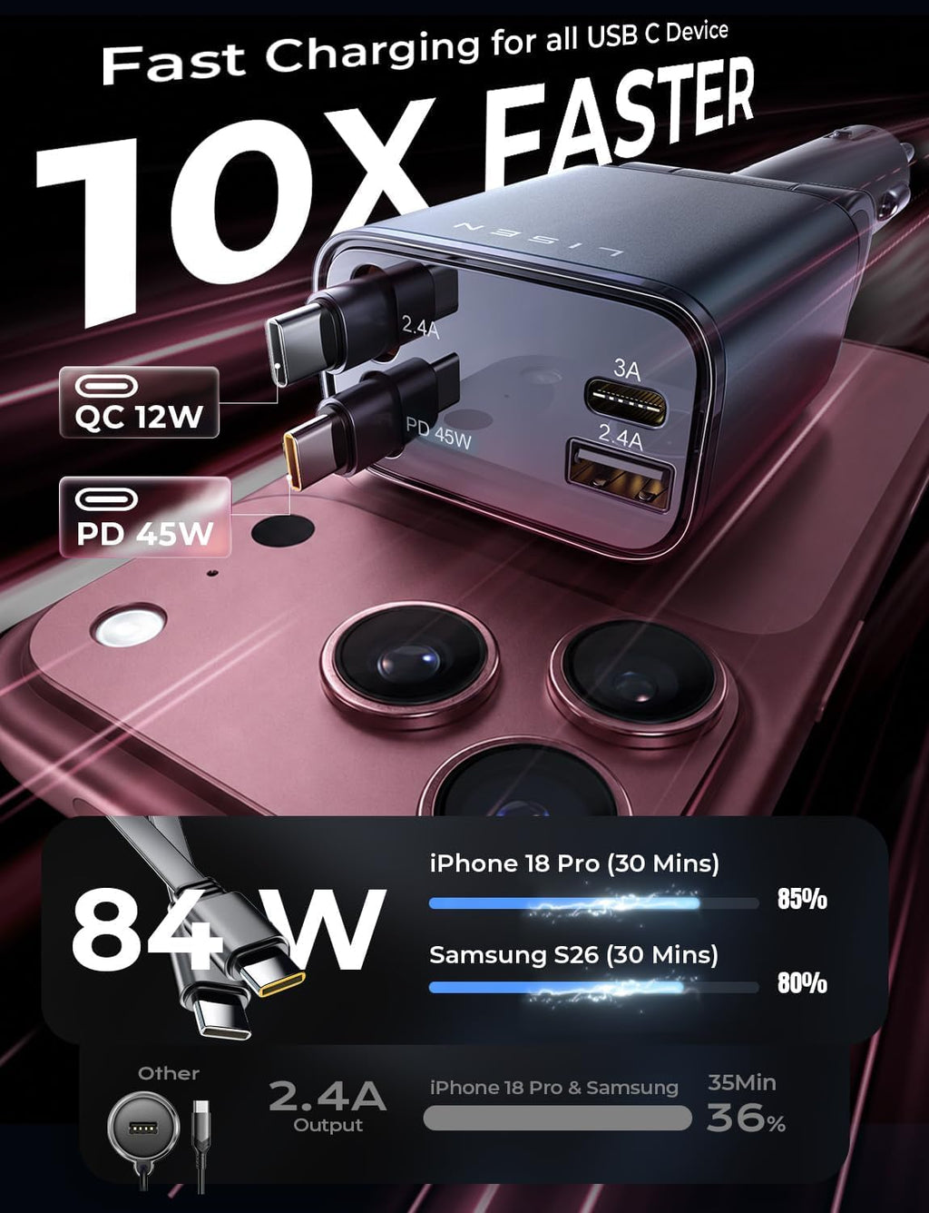 LISEN Retractable Car Charger USB C Fast Charge for iPhone 18 17 Pro Max
