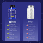 Stacked Science Tributyrin 250mg Supplement | Postbiotic Gut & Digestive Support | Short-Chain Fatty Acid Formula | Single Ingredient | 90 Capsules | Adult Daily Supplement