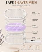 WOCVRYY Electric Fly Swatter 4000V Bug Zapper Racket with 1800mAh Rechargeable Battery 5-Layer Safety Mesh Dual Modes 180° Foldable Ideal for Indoor or Outdoor Use (White)
