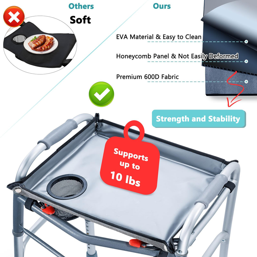 BAGSFY Walker Tray with Cup Holder – Hard Top Walker Accessory for Seniors – Folding Walker Table for Meals, Reading, Drinks – Non-Slip, Easy Install, Universal Fit