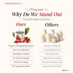JXlspe Premium Pomegranate Extract 𝗖𝗮𝗽𝘀𝘂𝗹𝗲𝘀 – Naturally Rich in 𝗣𝗼𝗹𝘆𝗽𝗵𝗲𝗻𝗼𝗹𝘀 & 𝗔𝗻𝘁𝗶𝗼𝘅𝗶𝗱𝗮𝗻𝘁𝘀, Daily Wellness Supplement, Clean Formula, Non-GMO, 60 Capsules