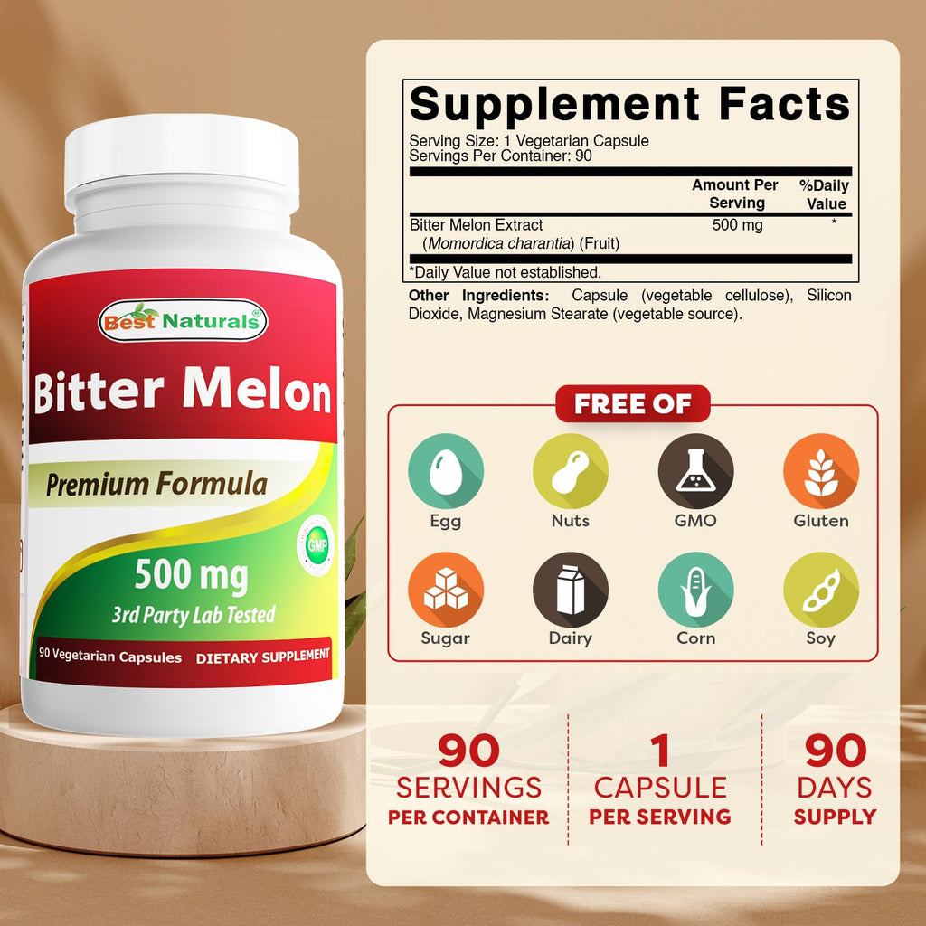 Best Naturals Bitter Melon 500 mg 90 Vcaps (90 Count (Pack of 2))