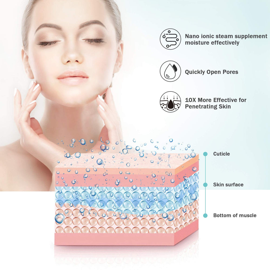 Facial Steamer EZBASICS Ionic Face Steamer for Home Facial, Warm Mist Humidifier Atomizer for Face Sauna Spa Sinuses Moisturizing, Unclogs Pores, Bonus Stainless Steel Skin Kit Blue