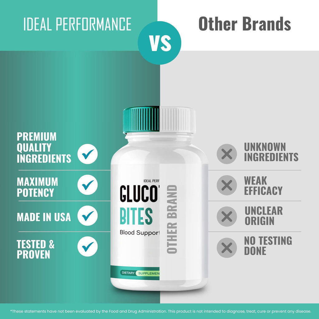 Gluco Trust Bites Capsules, Official Gluco Trust Bites Blood Support Supplement Pills, Maximum Strength, Natural Healthy Circulation & Stable Levels, Advanced Formula Reviews (2 Pack)