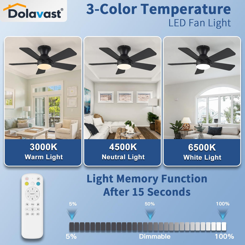 Dolavast Ceiling Fans with Lights, 36 Inch Low Profile Ceiling Fan with Light and Remote Control, Flush Mount, Reversible, 3CCT, Dimmable LED, Quiet, Black Ceiling Fan for Bedroom, Kitchen, Office