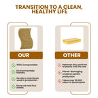MMG Prime Natural Kitchen Sponge –24-Pack Biodegradable Sponges for Dishes –Compostable Dish Washing Scrubbers – Eco Friendly Non-Scratch Cellulose & Coconut Husk Scrubber Sponges for Cleaning