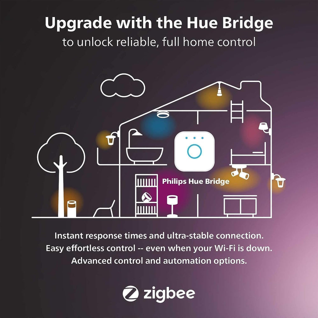 Philips Hue Smart 75W A19 LED Bulb - White and Color Ambiance Color - Changing Light - 6 Pack - 1100LM - E26 - Indoor - Control with Hue App - Works with Alexa, Google Assistant and Apple Homekit