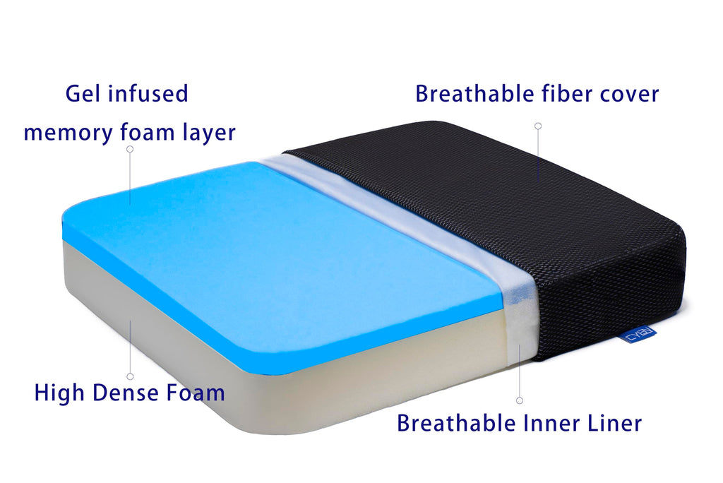 CYLEN Ifoam Gel Infused Memory Foam Layer Wheelchair Cushion - Seat Cushion for Wheelchair-Office Chair, Kitchen Chair, Car Seats-Pressure Sore and Tailbone Pain Relief-High Dense Polyfoam Base(Black)