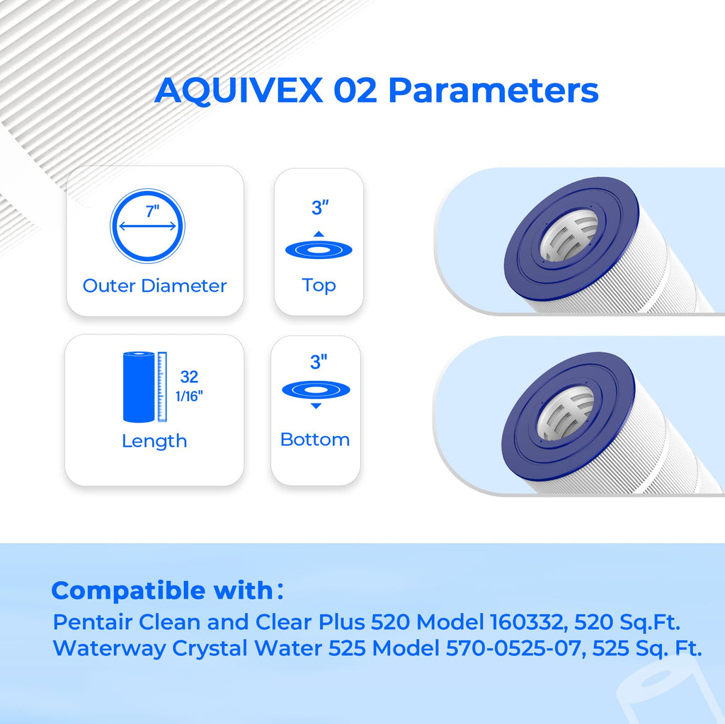 AQUIVEX CCP520 Pool Filter Cartridges 4 Pack, Compatible with Pentair Clean & Clear Plus 520, 160332, R173578, 178585, Pleatco PCC130, PCC130-PAK4, Filbur FC-1978, Unicel C-7472, Waterway 817-0131