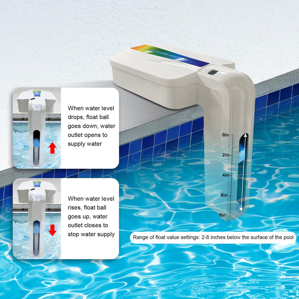 LAJBZ 2026 New Version Automatic Pool Filler, Pool Water Leveler Auto Fill, Pool Auto Fill, Automatic Pool Water Leveler, LC3001 - White