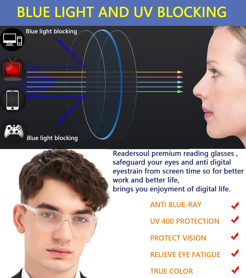 Blue Light Blocking Reading Glasses for Men,4 Pack Stylish Computer 1.5 Readers with Spring Hinges,Anti Glare/Eye Strain Filter UV Ray Magnigying Reader Eyeglasses,+1.50 Magnification Strength