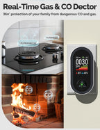 4IN1 Gas & Carbon Monoxide Detector Combination Plug in, CO Gas Monitor with Real-Time Temperature & Humidity Display, Alarm for Natural Gas, Propane-2Pack
